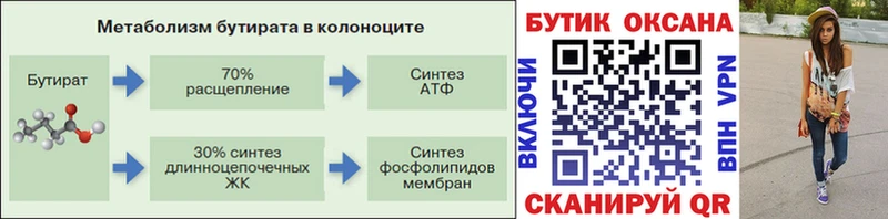 БУТИРАТ 1.4BDO Спасск-Рязанский